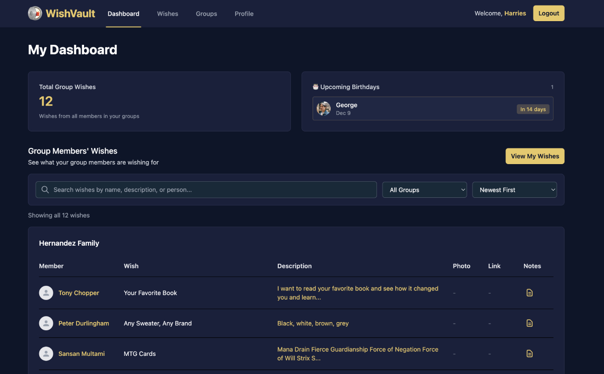 WishVault Dashboard Preview